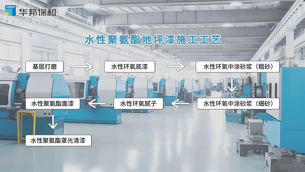 东升国际(中国区)有限公司-官方网站