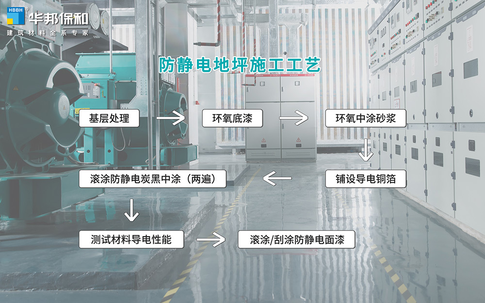 东升国际(中国区)有限公司-官方网站